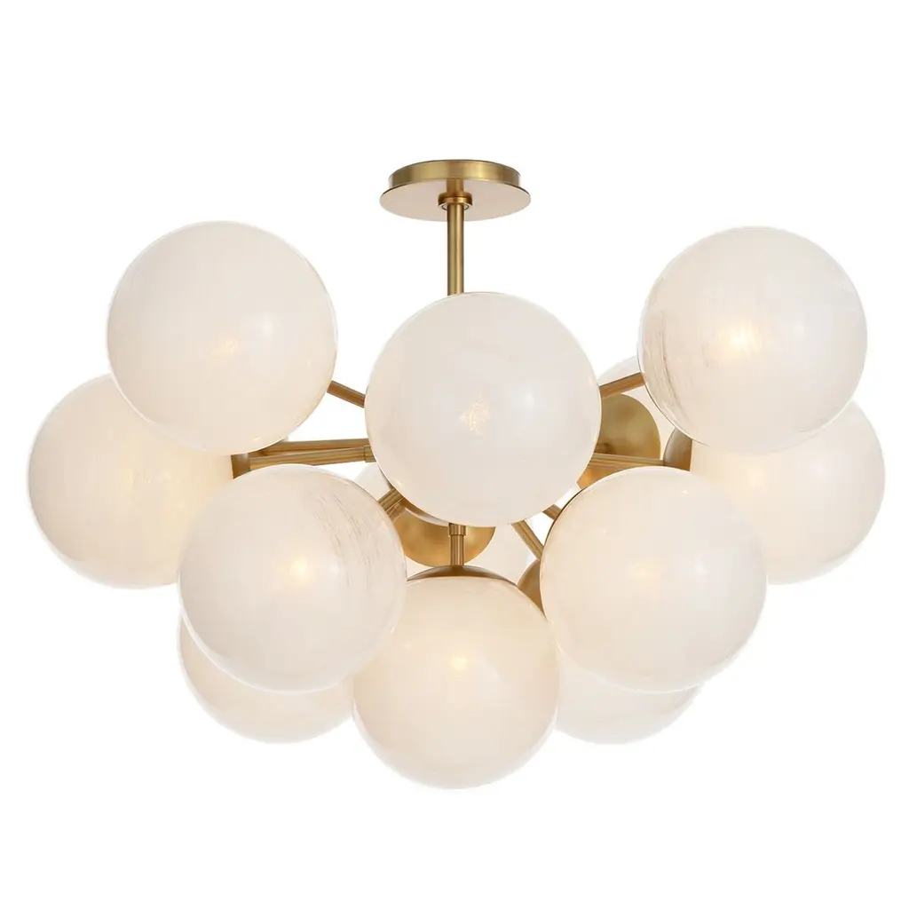 Shine Glass Globe Flush Mount