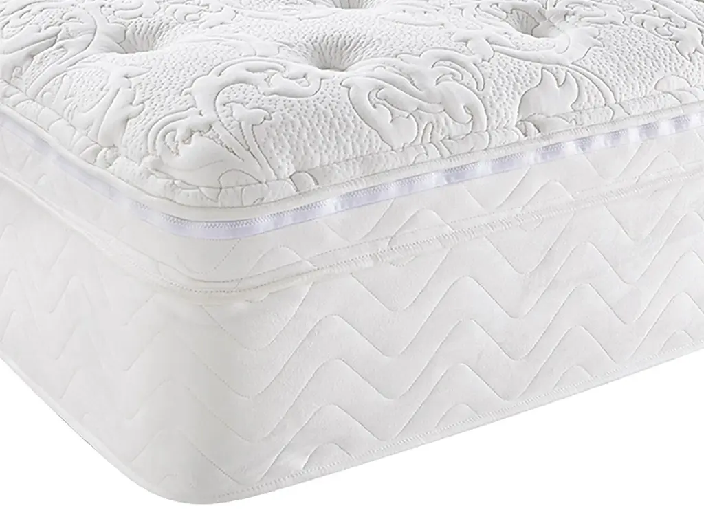 Retreat Euro Top Mattress